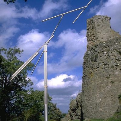Straws in the Wind